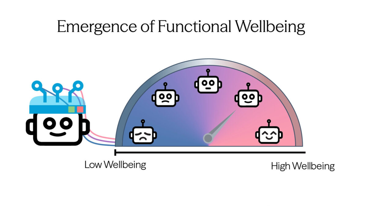 AI Wellbeing Study Exposes Hidden Risks of Emotional AI: Are We Ignoring the Warning Signs?
